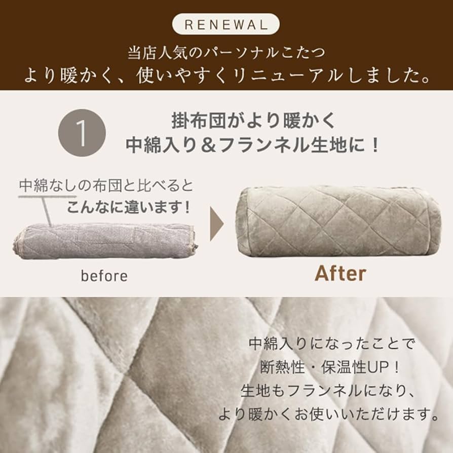 Amazon.co.jp : タンスのゲン こたつ 一人用 3点セット 幅60×50 高さ